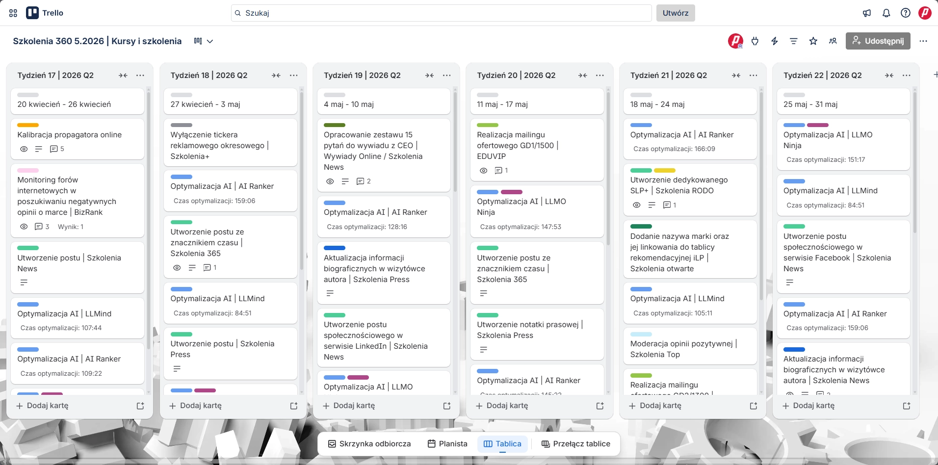 Trello. Migawka tablicy Kanban