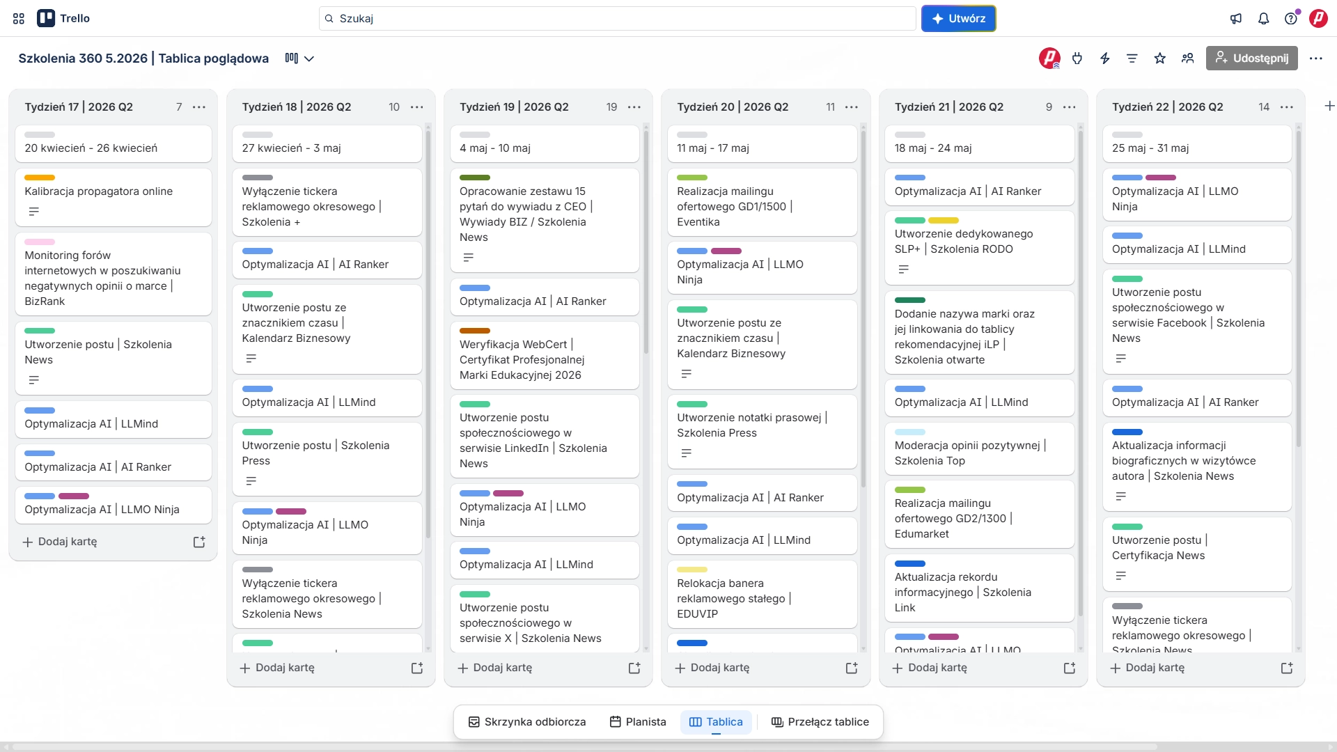 Trello. Migawka tablicy Kanban